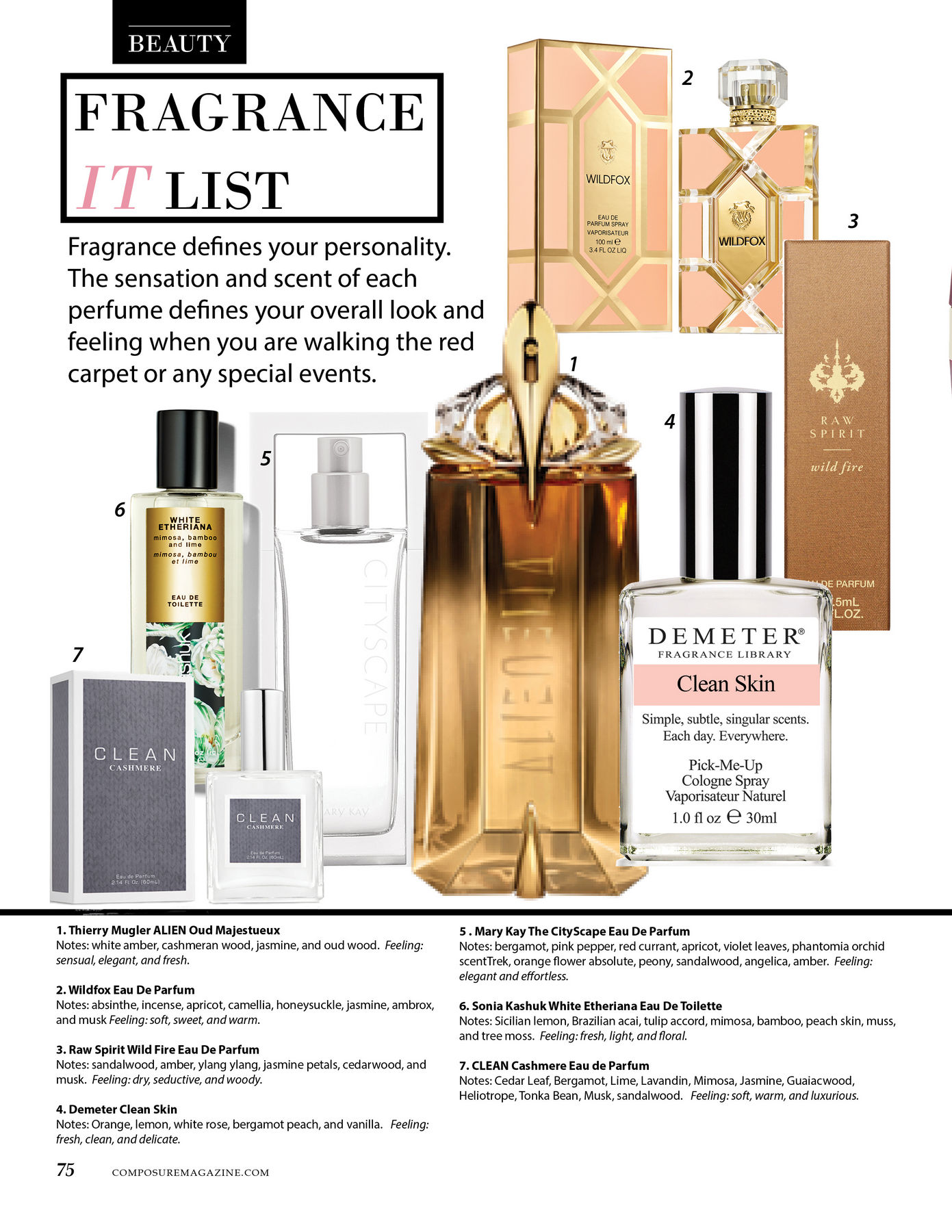 FRAGRANCE PRODUCT REVIEW BY COMPOSURE MAGAZINE
